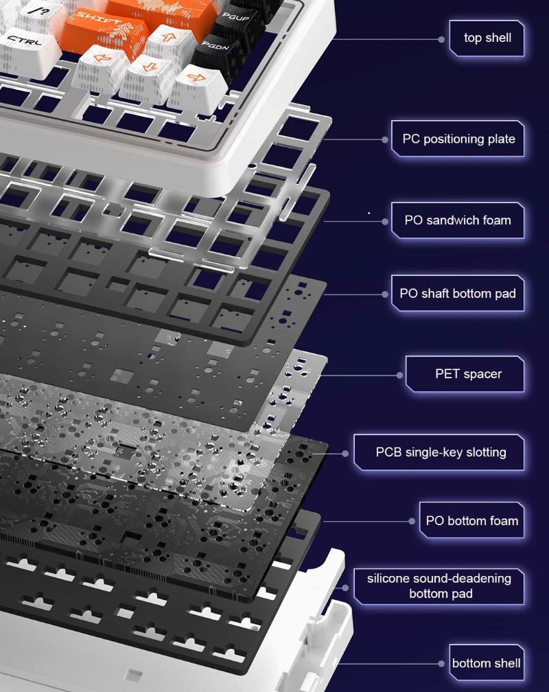 Klawiatura mechaniczna Leobog AMG65 Gasket