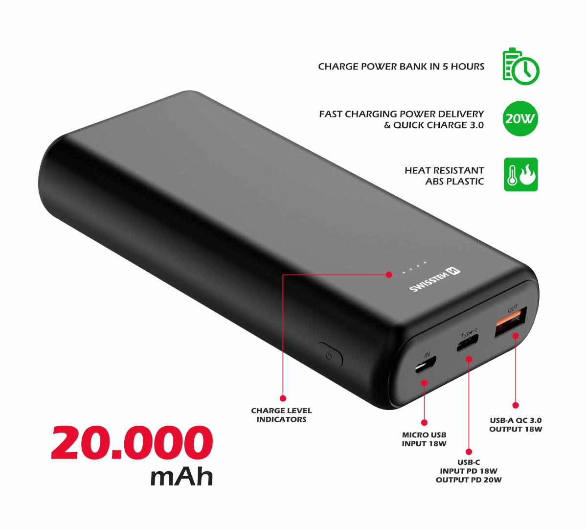 Powerbank Swissten Power Line 20000 mAh czarny widok na power bank pod skosem z opisami