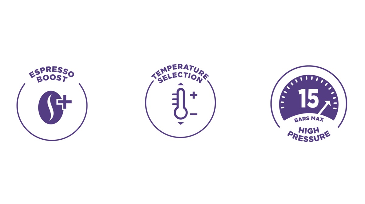 Ekspres ciśnieniowy Krups NESCAFE Dolce Gusto Genio S Plus grafika przedstawia funkcjonalności ekspresu