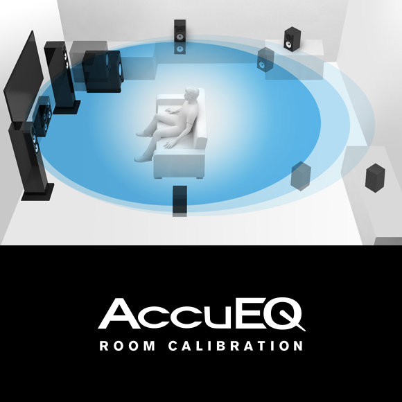 Dolby Atmos Height Virtualizer accuEQ