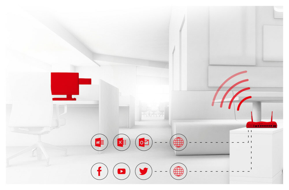 Router DRAYTEK Vigor 2927 load balance