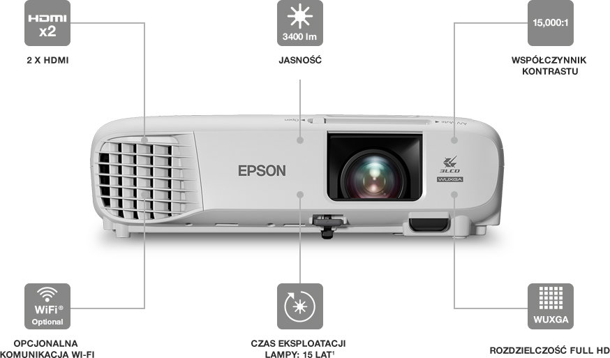 EPSON EB-U05 projector