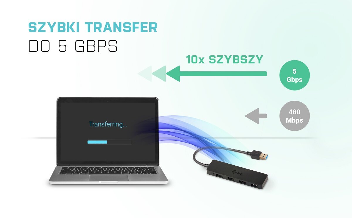 HUB i-tec USB 3.0 USB 3.0 Slim 4 porty transfer danych