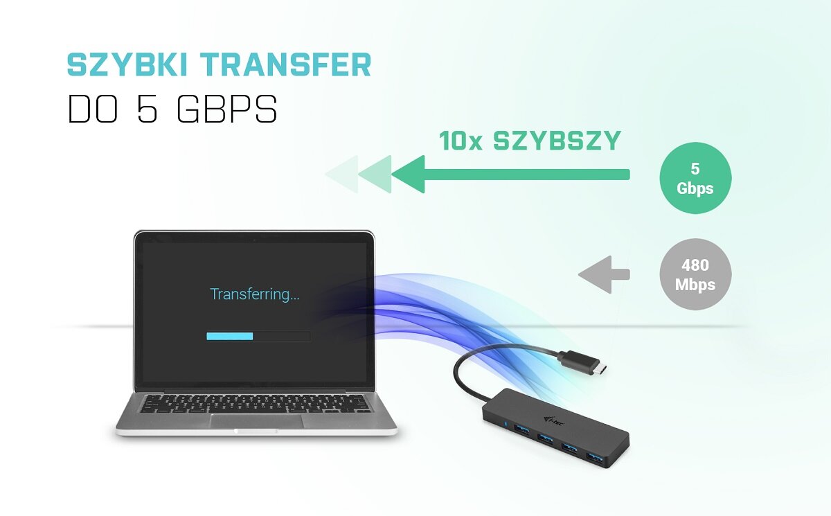 HUB i-Tec USB-C 4 x USB 3.0 transfer pomiędzy hubem i laptopem