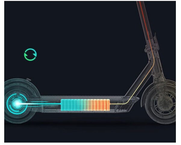 Hulajnoga Elektryczna Segway Ninebot KickScooter Max G30D II - bateria w hulajnodze