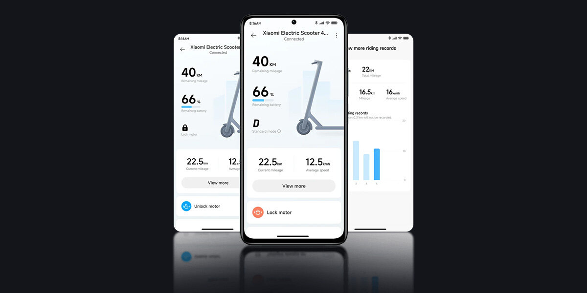 Hulajnoga elektryczna Xiaomi Electric Scooter 4 Pro 2nd gen 400W widok na telefon z uruchomioną aplikacją Mi Home