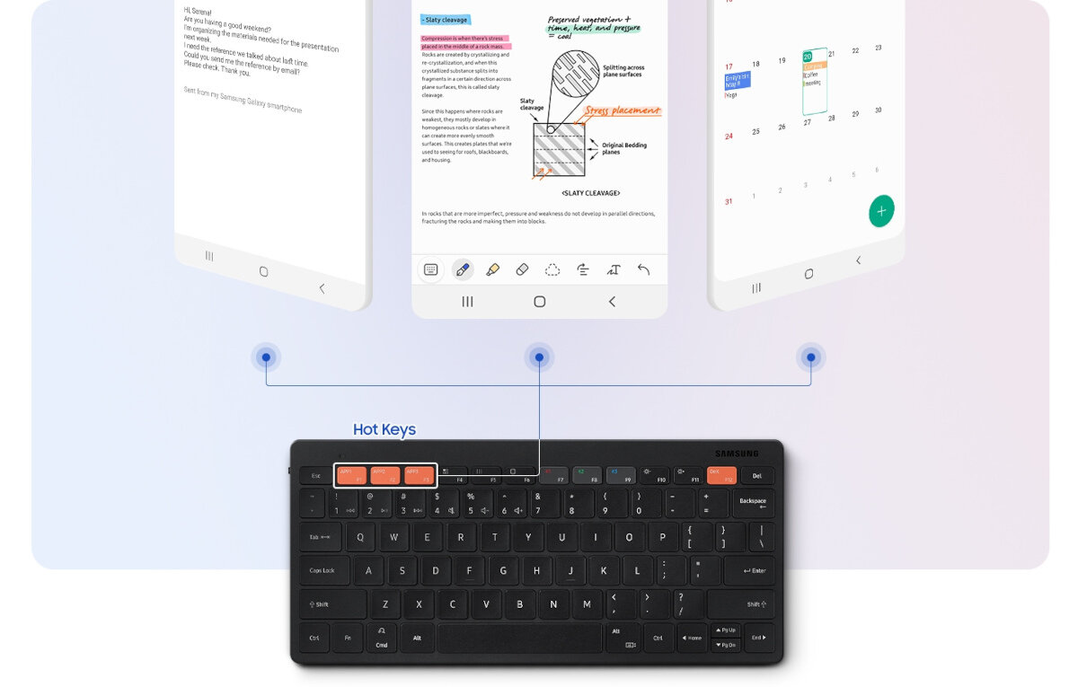 Klawiatura Samsung Smart Keyboard Trio 500 EJ-B3400UBEGEU klawiatura w trakcie obsługi aplikacji (trzy okna)