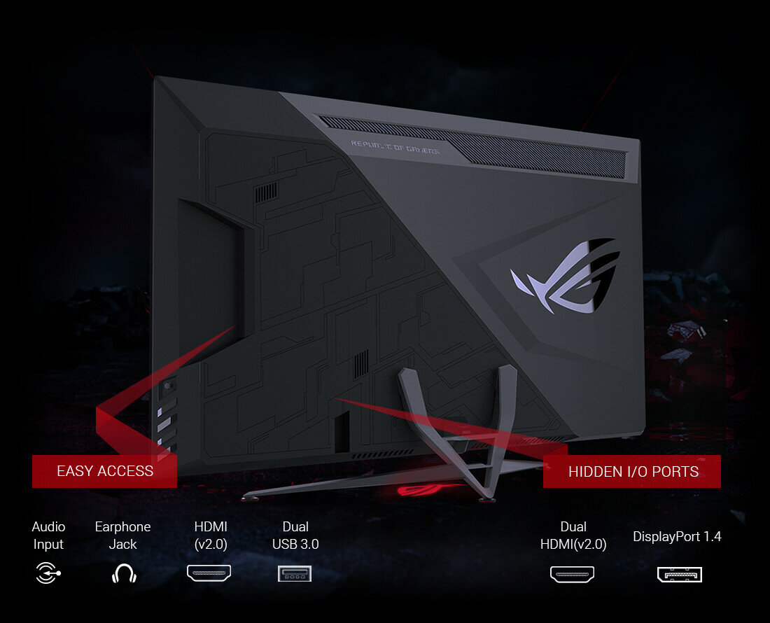 Monitor ASUS ROG Strix XG438Q 42,5 4K 3xHDMI DP 2xUSB 3.0 głośniki czarny widok na dostępne porty