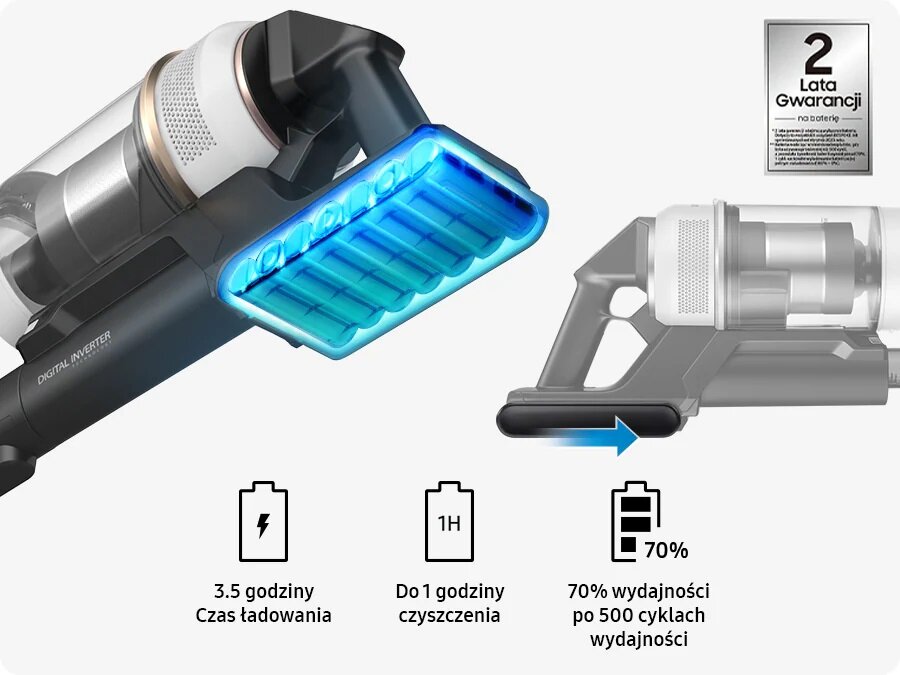 Odkurzacz bezprzewodowy Samsung Bespoke Jet Plus Pet 210W grafika przedstawia zamontowany akumulator oraz informacje o jego pojemności