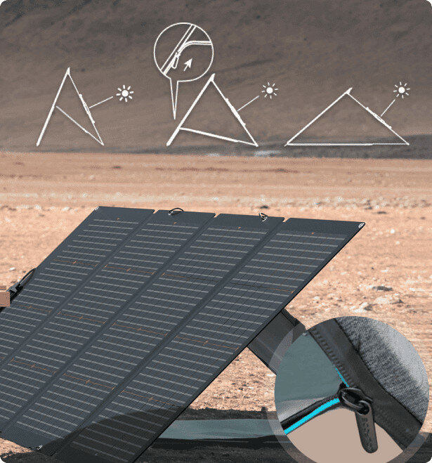 Panel fotowoltaiczny EcoFlow 220W grafika przedtawiająca składanie panelu