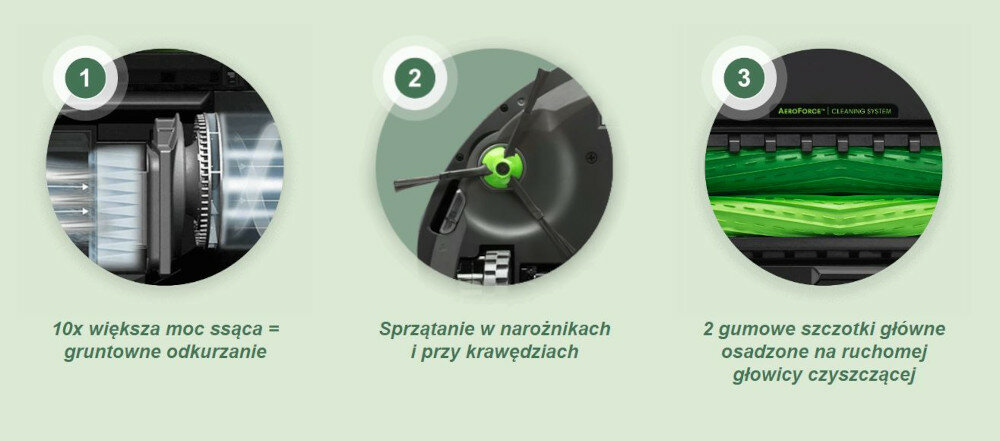 Robot sprzątający iRobot Roomba i1 WiFi grafika przedstawiająca działanie robota