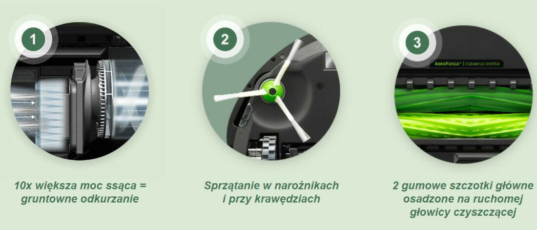 Robot sprzątający iRobot Roomba i7 WiFi grafika przedstawiająca szczotki i funkcje 