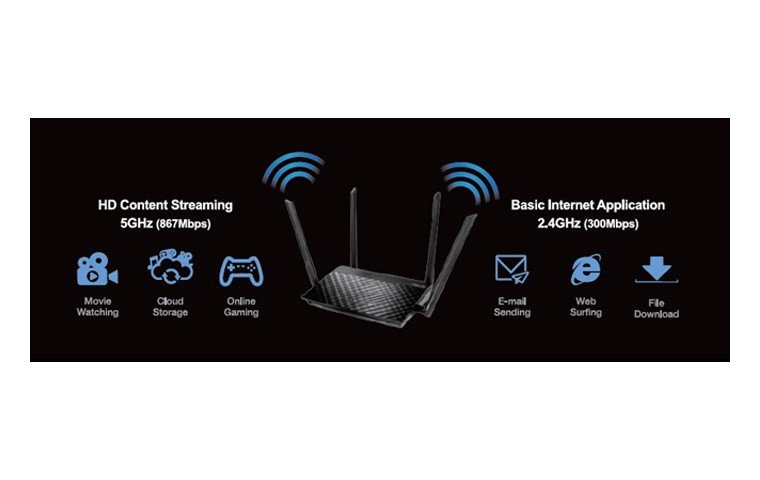 Router ASUS RT-AC1200 V2. Obsługa dwóch częstotliwości zapewnia płynną łączność.