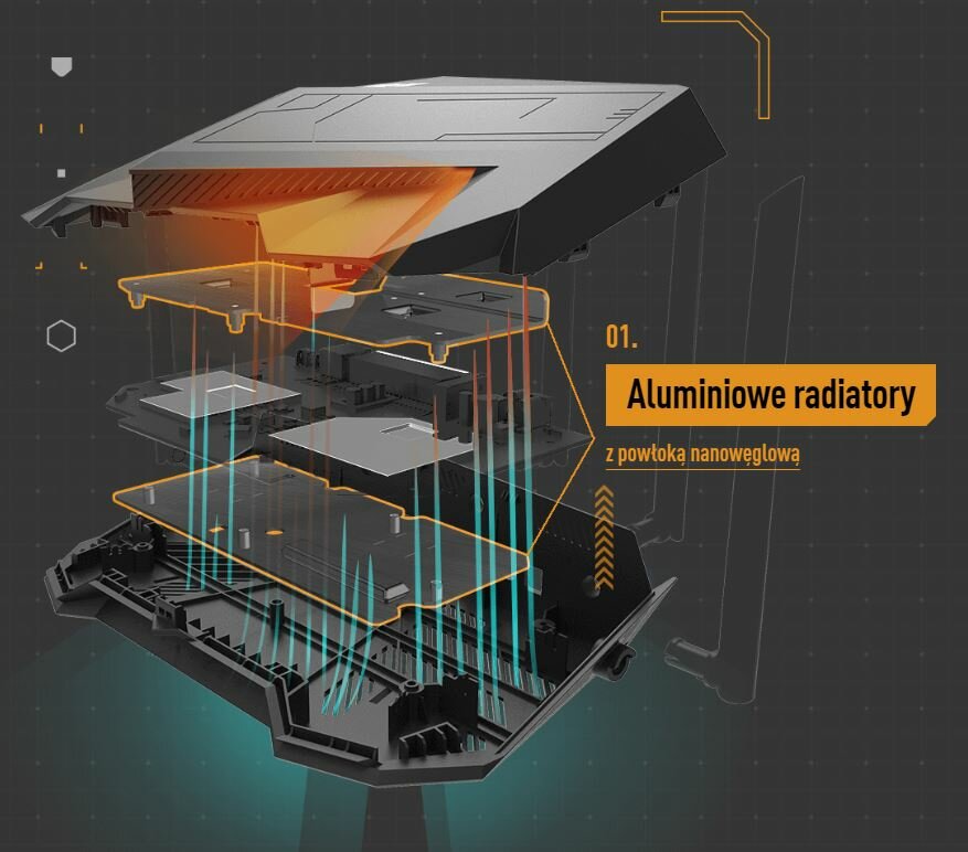 Router Asus RT-AX5400 Wi-Fi 6 wnętrze routera