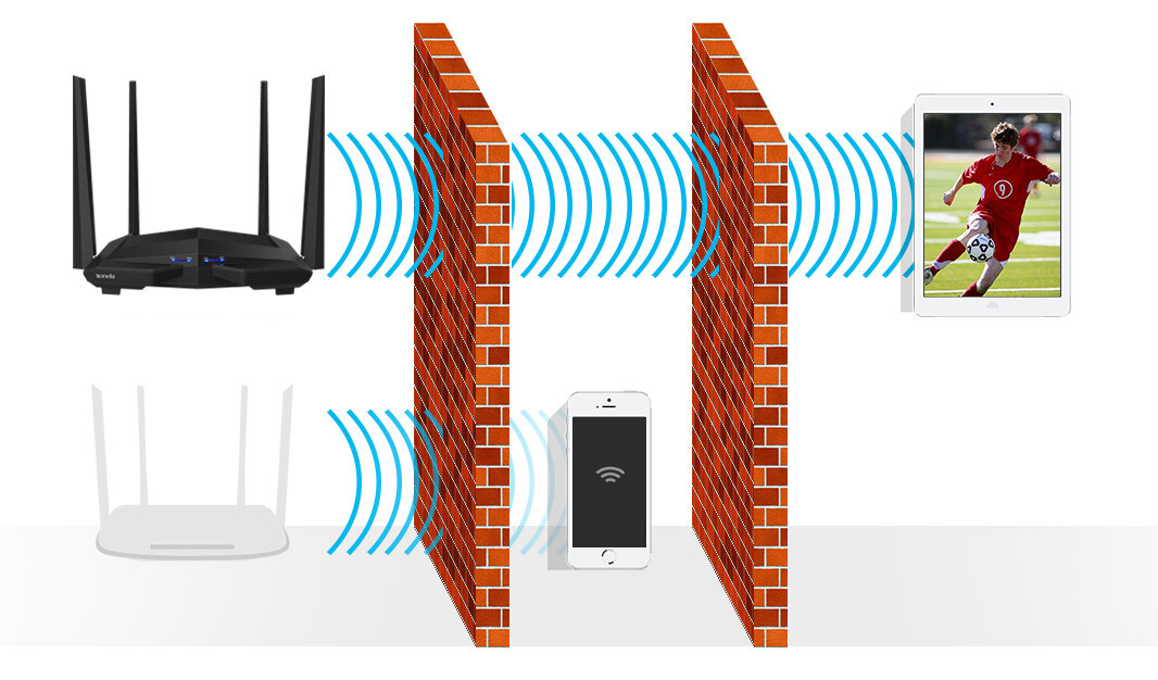 Router Tenda AC10 1167 Mb/s zasięg