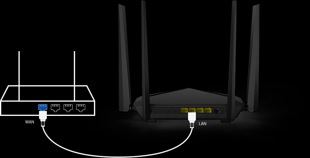 Router Tenda AC10 1167 Mb/s WAN-LAN