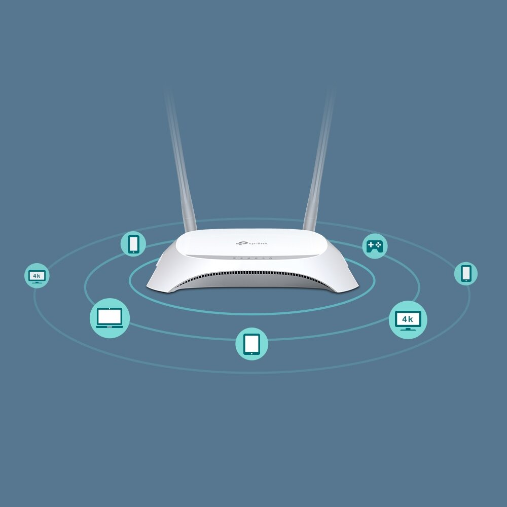 Router TP-Link TL-MR3420 Wi-Fi N 2 Anteny USB 2.0 3G/4G podłączenie wielu urządzeń