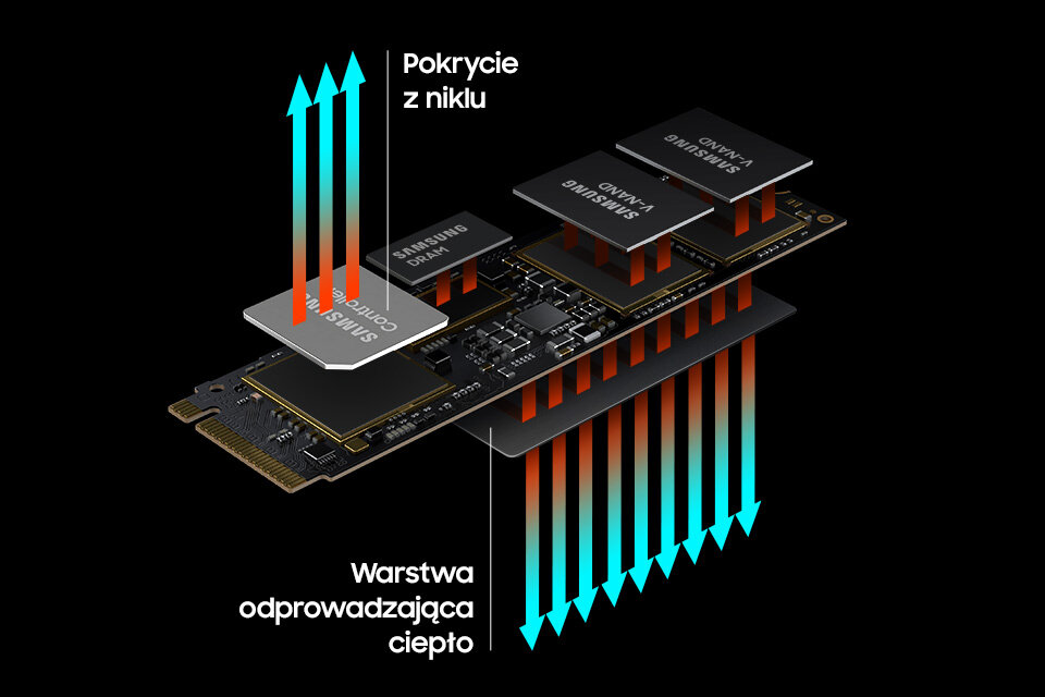 Dysk SSD Samsung 980 PRO widok na element dysku pokryty niklem i na warstwę odprowadzającą ciepło