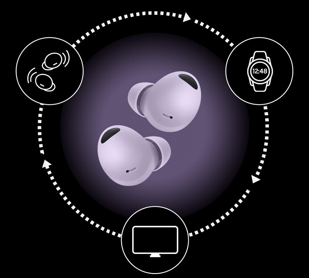 Słuchawki Samsung Galaxy Buds2 Pro SM-R510NLVAEUE widok na słuchawki pod skosem