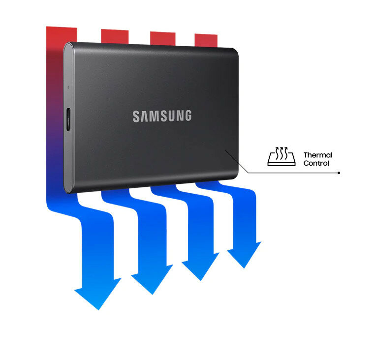 Dysk SSD Samsung Portable T7 2TB czerwony wizualizacja rozwiązania termicznego zastosowanego w dysku