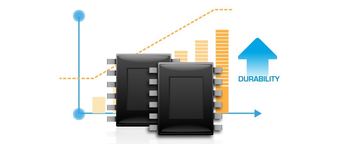 Dysk SSD Silicon Power Ace A55 SP001TBSS3A55S25 grafika obrazująca wysoką trwałość dysku SSD