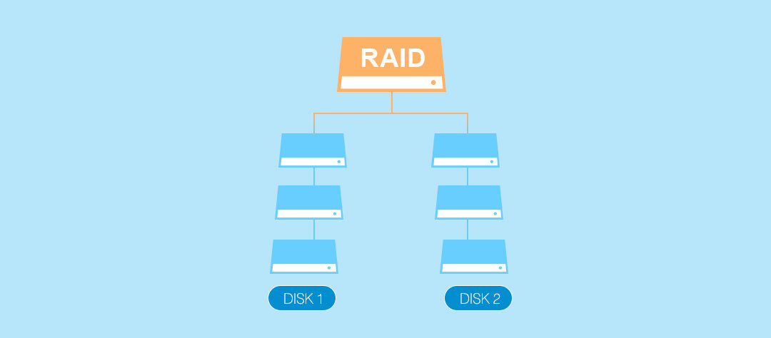 Dysk SSD Silicon Power P34A80 2 TB technologia RAID