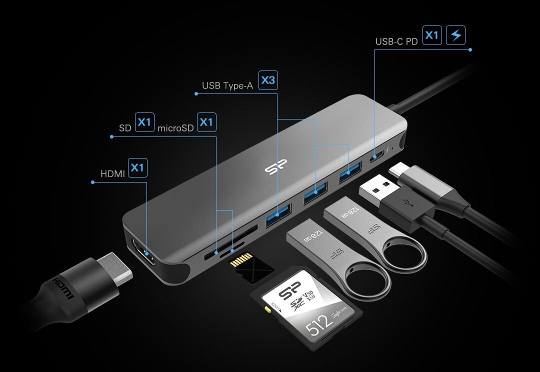 Stacja/replikator Silicon Power SU20 USB-C (SPU3C07DOCSU200G) pokazane złącza 
