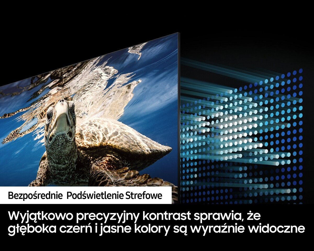 Telewizor Samsung Q80D grafika przedstawia funkcję bezpośredniego podświetlenia strefowego