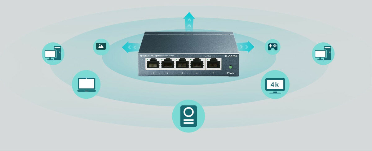 Switch TP-Link TL-SG105 schemat połączeń