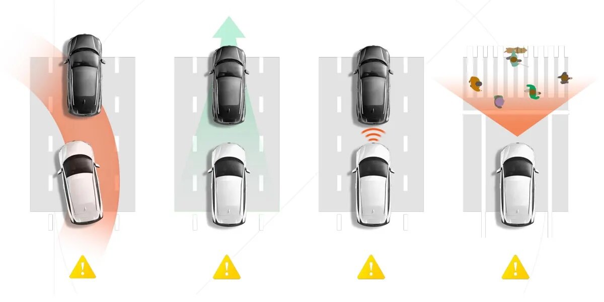 Wideorejestrator 70mai A810 Dash Cam 4K prezentacja systemu ADAS