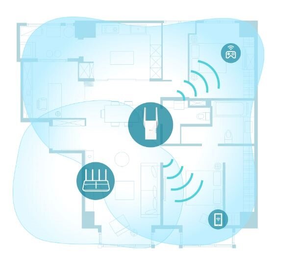 Wzmacniacz sygnału TP-Link RE605X rozkład zasięgu w mieszkaniu