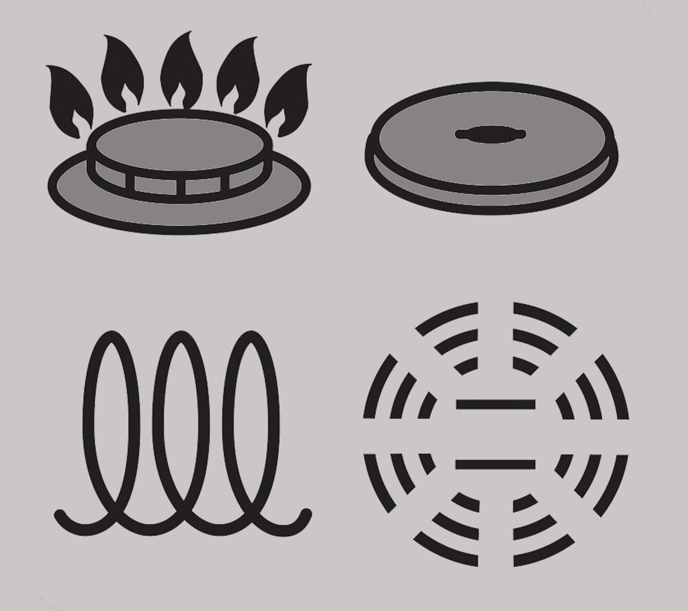 Zestaw garnków Tefal Ingenio Emotion L8964S44 grafika przedstawiająca rodzaje kuchenek zgodnych z garnkami
