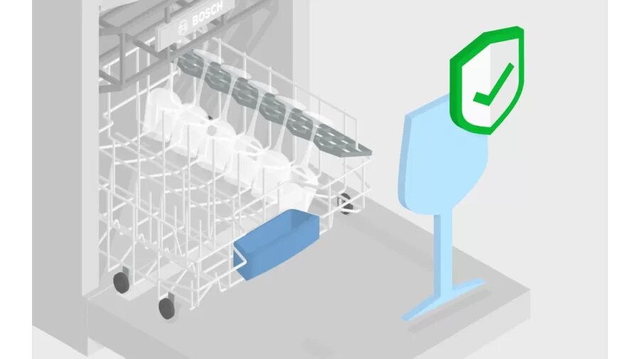 Zmywarka Bosch SPS2IKI04E technologia GlassProtect