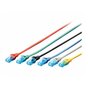 Patch cord DIGITUS UTP kat. 5e 0,25m PVC zielony