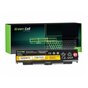 Bateria Green Cell do Lenovo ThinkPad T440P T540P W540 W541 L540 6 cell 11.1V