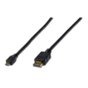 Kabel micro HDMI Highspeed Eth. 1.4  Full HD Typ D/A, M/M 2m
