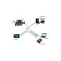 Adapter Techly HDMI męski na VGA żeński, audio, micro USB, czarny, 15cm