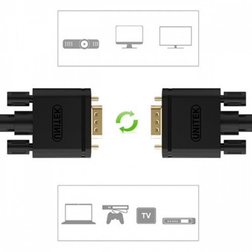 Kabel VGA Unitek HD15 M/M PREMIUM 15m