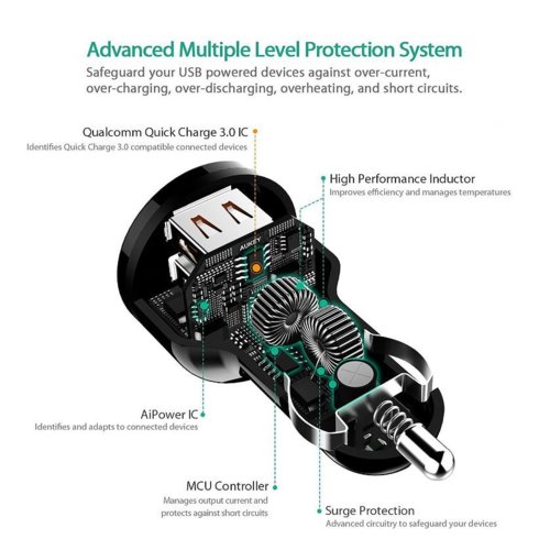 AUKEY CC-T7 ultraszybka ładowarka samochodowa 2xUSB Quick Charge 3.0 6A 33W