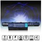 Bateria Whitenergy Acer Aspire 4551 11,1V 4400mAh