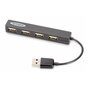 HUB 4-portowy USB2.0 "Mini", pasywny, czarny EDNET