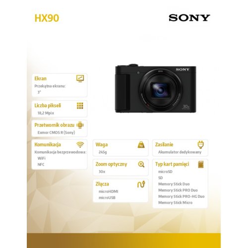 Sony HX90