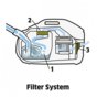 Odkurzacz z filtrem wodnym Karcher DS 6 1.195-220.0