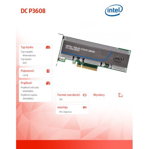 Intel SSD DC P3608 Series 1.6TB, 1/2 Height PCIe