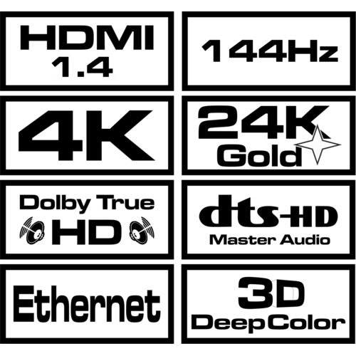 KABEL HDMI-miniHDMI SAVIO CL-09 1,5m czarny