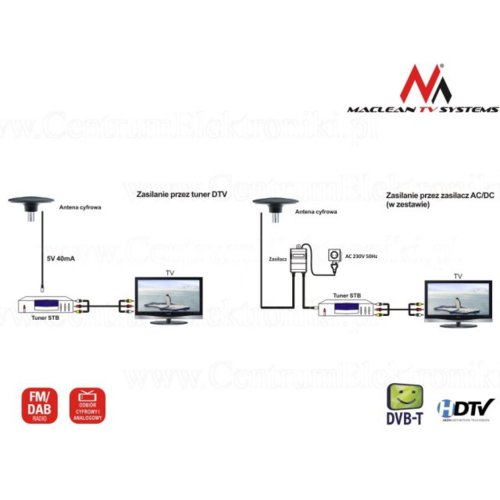 Antena DVB-T Maclean MCTV-983 Carbon
