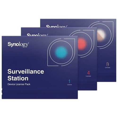 Licencja Synology NVR na 4 kamery