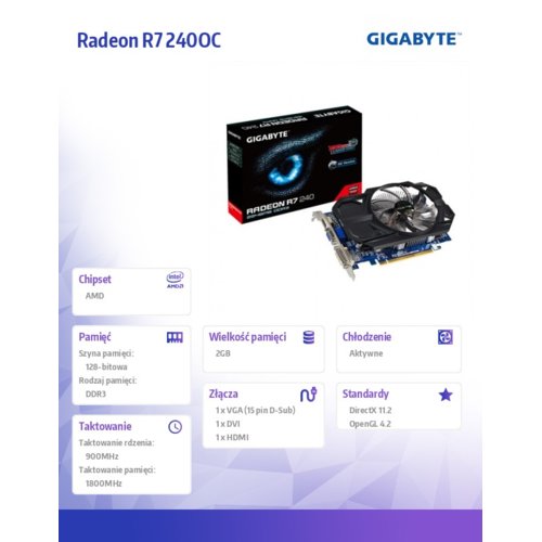 Gigabyte Radeon R7 240 2GB GV-R724OC-2GI
