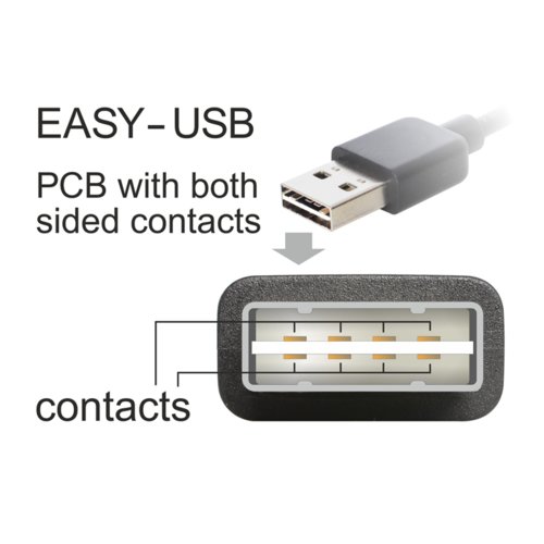 KABEL USB MICRO AM-MBM5P EASY-USB 2.0 1M DELOCK