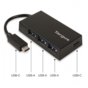 Targus USB-C Hub to 3xUSB-A/1xUSB-C/Black